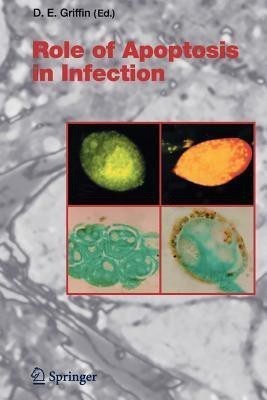 Role of Apoptosis in Infection(English, Paperback, unknown)