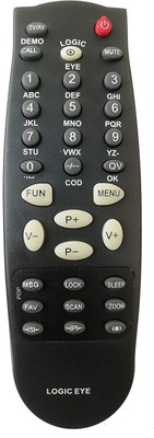 Akshita TV Logic Eye TV Remote Control ( Chake Image With Old Remote ) AKAI Remote Controller(Black)