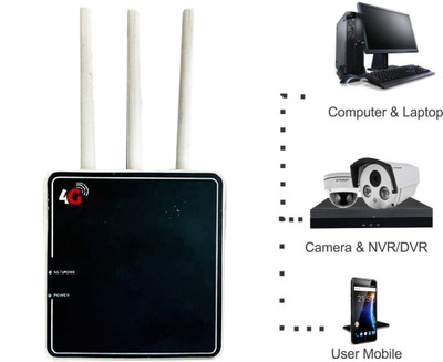 SrO 4G Volte CF-4G 903 Calling Wireless Internet Router 3X Antenna High Range with Landline Calling 450 Mbps 4G Router