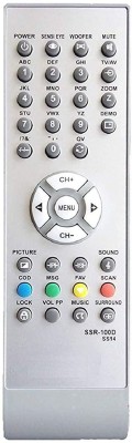 BhalTech SSR-100D SS14 CRT TV Universal Compatible with CRT TV  Sansui Remote Controller(Gray)