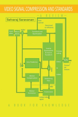 Video Signal Compression and Standards(English, Paperback, Saravanan Selvaraj)