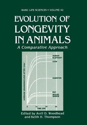 Evolution of Longevity in Animals(English, Paperback, unknown)