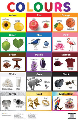 Colours - Charts(English, Paperback, unknown)
