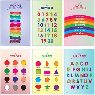 Educational Posters for Kids learning Alphabets, Numbers, Shapes, Color ...