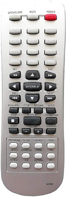 Nij 9006 DVD Compatible For DVD Player Remote Control With USB Function HYUNDAI Remote Controller(Grey)