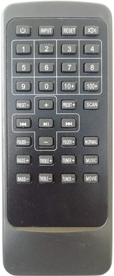 LipiWorld HT-03 Home Theatre System IBall Remote Controller(Black)