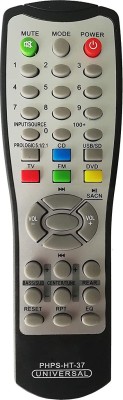 BhalTech PHPS-HT-37 Multimedia System Universal Compatible for  Philips Remote Controller(Gray, Black)