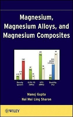 Magnesium, Magnesium Alloys, and Magnesium Composites(English, Hardcover, Gupta Manoj)