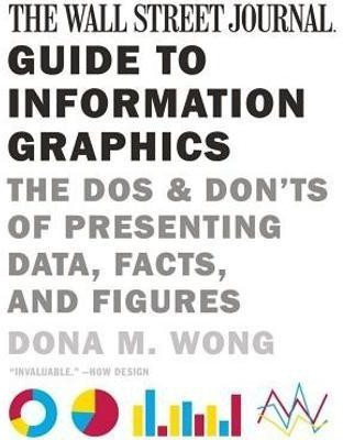 The Wall Street Journal Guide to Information Graphics(English, Paperback, Wong Dona M.)