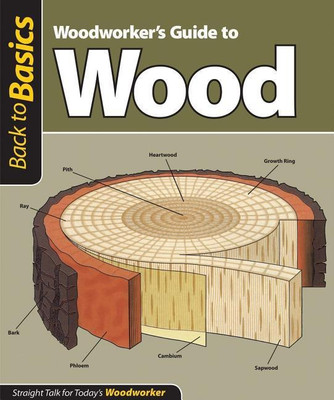 Woodworker's Guide to Wood (Back to Basics)(English, Paperback, Skills Institute Press)