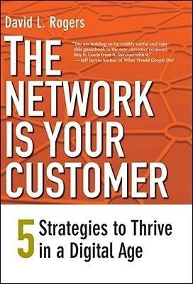 The Network Is Your Customer(English, Hardcover, Rogers David L.)