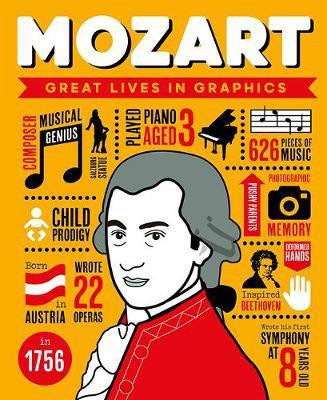 Great Lives in Graphics: Wolfgang Amadeus Mozart(English, Hardcover, Editors GMC)