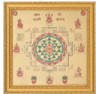 SHRI ASTHA VINAYAK Wooden Yantra(Pack of 1)