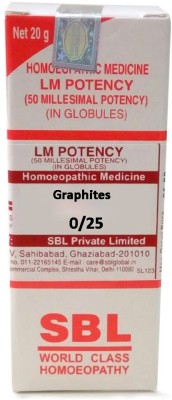 SBL Graphites 0/25 LM Globules(20 g)