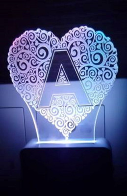 PR Prashant Picture Light Wall Lamp With Bulb