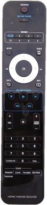 BhalTech Home Theater System Compatible for Player Home Theater Philips Remote Controller(Black)