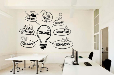 amazinghubsolution 60 cm a...successideas Self Adhesive Sticker(Pack of 1)