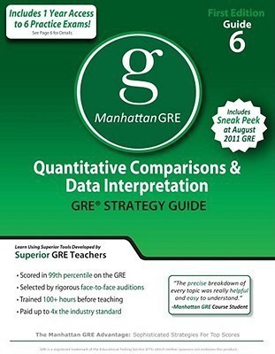 Quantitative Comparisons & Data Interpretation GRE Preparation Guide(English, Paperback, Manhattan GRE)