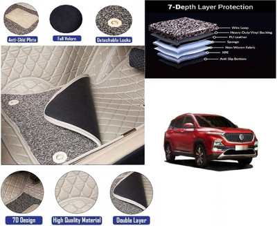 RKPSP Leatherite 7D Mat For  MG Hector(Beige)