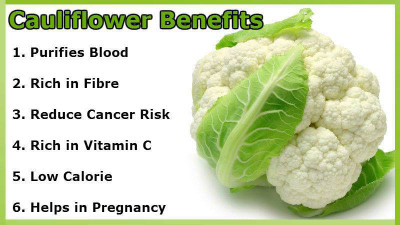 Corofitam Cauliflower Seed(40 per packet)