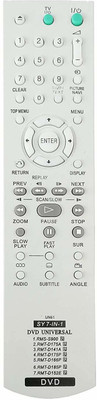 BhalTech UN61 SY7in1 RMS-S900 RMT-D175A RMT-D141A RMT-D175P RMT-D166P RMT-D185P RMT-D152E DVD Remote Control Sony Remote Controller(Gray)