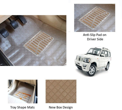 RKPSP Polyutherine 5D Mat For  Mahindra Scorpio(Beige)