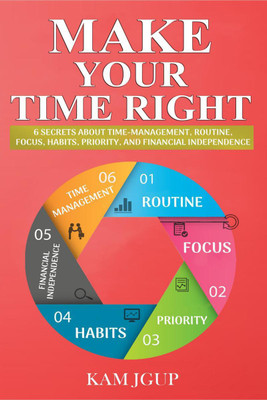 MAKE YOUR TIME RIGHT(English, Paperback, Kam Jgup)