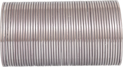 ZULKA Metal Bangle Set(Pack of 48)