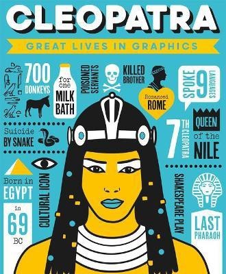 Great Lives in Graphics: Cleopatra(English, Hardcover, Editors GMC)