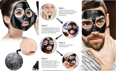 Latixmat Cleansing Charcoal Peel off Mask For all skin type(130 g)