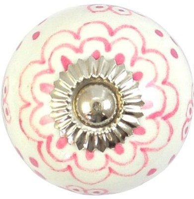 

Karmakara Ceramic Door Knob(Multicolor Pack of 2)