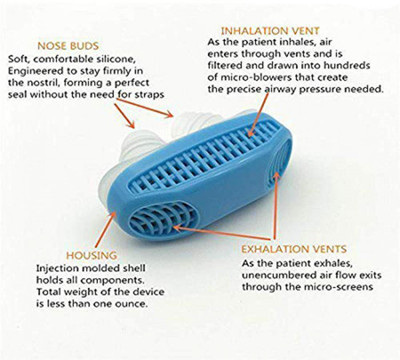 SHRUTICREATION 2 IN 1 SNORE NOSE CLIP-03 Anti-snoring Device(Nose Clip)