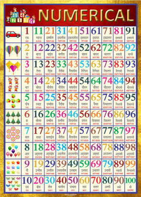 god & god's 70 cm Counting Chart Self Adhesive Sticker(Pack of 1)