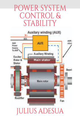 POWER SYSTEM CONTROL & STABILITY(English, Paperback, Julius Adesua)