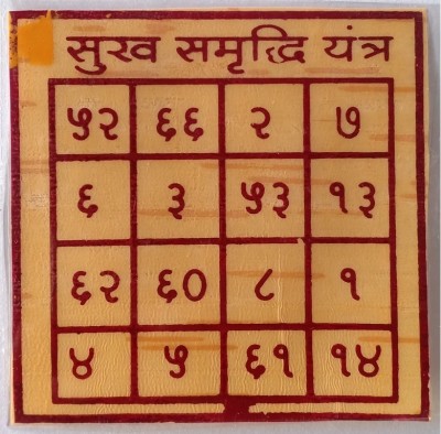 mnaonline Wooden Yantra(Pack of 1)