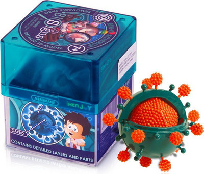 64% OFF on Iken Joy Virus 64% OFF on Iken Joy Virus