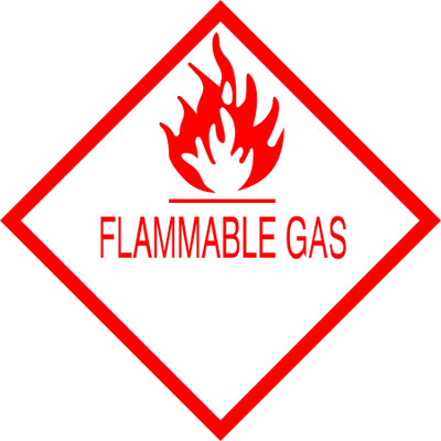 Digi2cart FIRE CAUTION WARNING STICKER Emergency Sign(Reflective Sign)