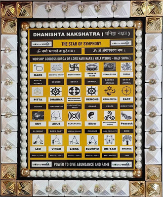 VASTU-SAMADHAN 72 PYRA DHANISTHA NAKSHATRA FRAME - COMBINE Power of Yantra/Mantra and Pyramids Plastic Yantra(Pack of 1)