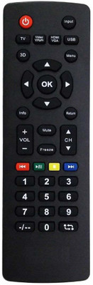 Akshita Compatible For AK 836 LED LCD 3D TV Remote Control ( Chake Image With Old Remote ) AOC Remote Controller(Black)
