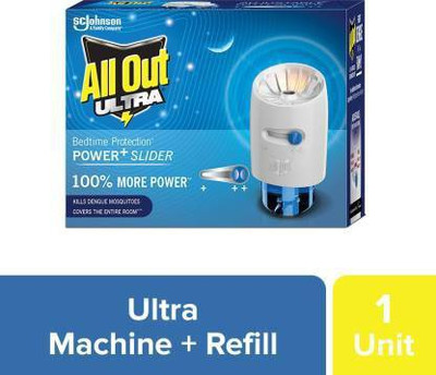 price history - All Out OUT99 Mosquito Vaporiser