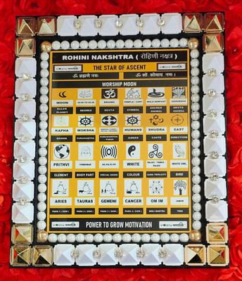 VASTU-SAMADHAN VSP 86 - VASTU SAMADHAN ROHINI NAKSHTRA PHOTO FRAME - COBINE POWER OF YANTRA / MANTRA AND PYRAMIDS AND DESIGNED TO ACTIVATE / CURE / REMOVE JANMA / LAGNA KUNDALI DOSH AND VASTU DOSHA OF ASCENDENT (JATAK ) ( 10 Inch ) Weight 250 Gram Plastic Yantra(Pack of 1)