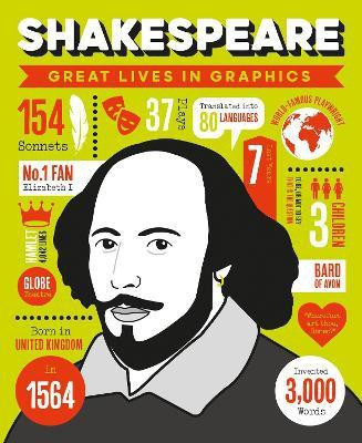 Great Lives in Graphics: Shakespeare(English, Hardcover, unknown)