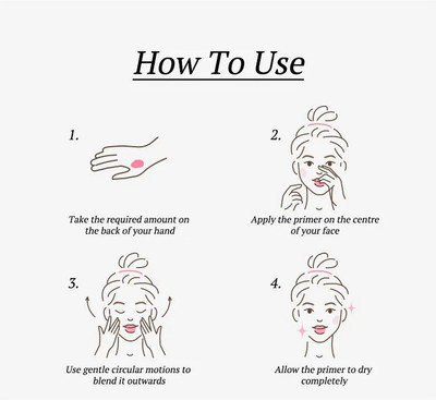 THTC Best Gel Makeup Base Face Primer Skin Perfecter For All Skin Type Combo Primer  - 60 ml(TRANSPARENT)