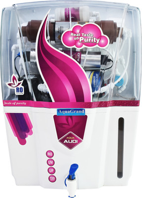 Aquagrand Red Audi model 12 Ltr RO + UV + UF + TDS+Copper Water Purifier 12 L RO + UV + UF + TDS Water Purifier (Multicolor)