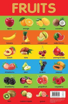 Fruits Chart  - By Miss & Chief(English, Paperback, unknown)