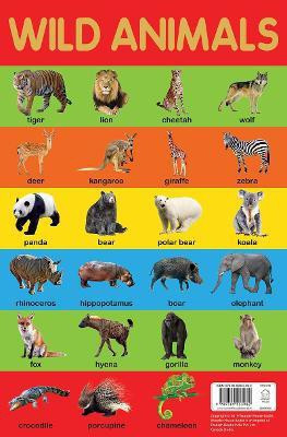 Wild Animals Chart  - By Miss & Chief(English, Paperback, unknown)