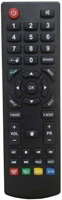 Akshita LCD LED HD Smart TV Remote Control ( Chake Image With Old Remote ) Thomson Remote Controller(Black)