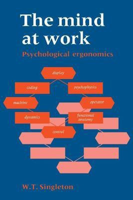 The Mind at Work(English, Hardcover, Singleton W. T.)