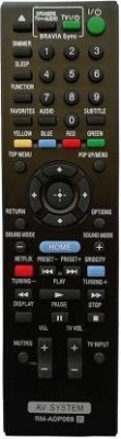 Akshita RM-ADP069 AV System Compatible for AV System Remote Control ( Chake Image With Old Remote ) SONY Remote Controller(Black)