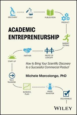 Academic Entrepreneurship(English, Paperback, Marcolongo Michele)